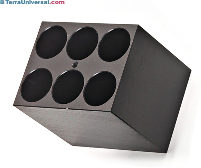 A wide variety of blocks are available to customize your applications | 5004-69 displayed