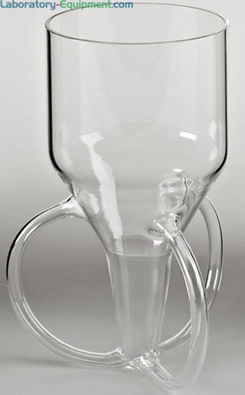 Provides a unique flow pattern of substances for exposure to ultrasonic energy  |  2601-40 displayed