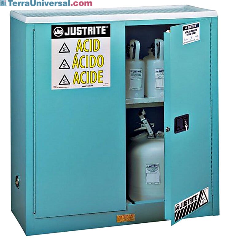 OSHA and NFPA Compliant storage for corrosives  |  2820-12A displayed