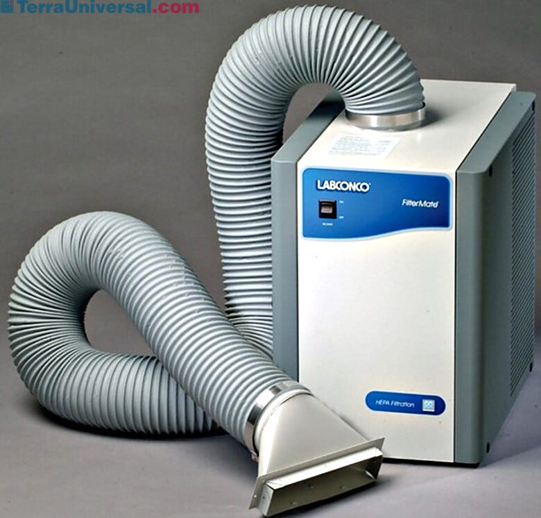 Allows safe return of filtered air to the lab or cleanroom, eliminating the need for ducting  |  3646-36 displayed