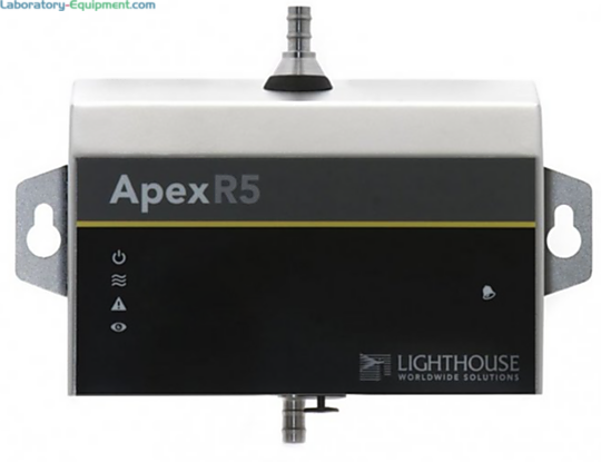 2-channel real time monitoring system with 0.5 and 5.0 μm channel sizes and a 1 CFM flow rate with risk mitigation feature ideal for GMP regulated industries | 1510-47 displayed