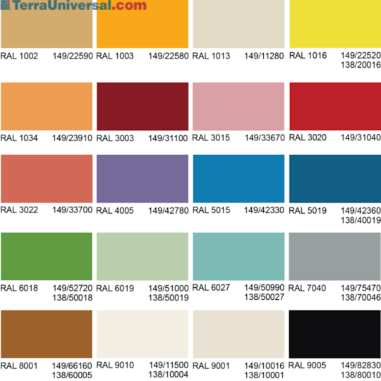 These 20 different paint options can be applied to Terra doors and windows that use powder-coated steel, aluminum or polypropylene frames  |  9999-CustomPaint displayed