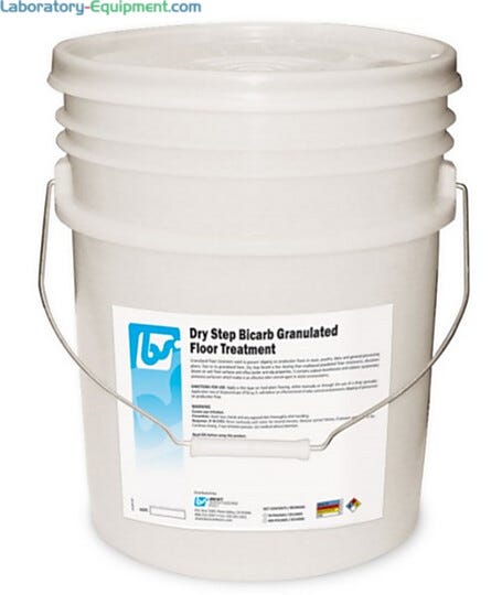 Maintains sanitary conditions and prevent slipping  |  5608-11 displayed