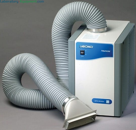 Allows safe return of filtered air to the lab or cleanroom, eliminating the need for ducting | 3646-36 displayed