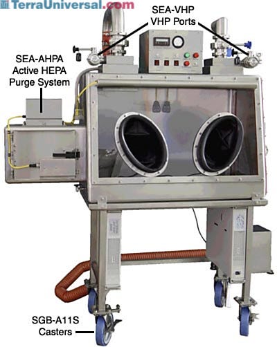 Germfree Class III Biological Safety Cabinet shown with optional active airlock, VHP ports, UPS battery backup, exhaust blower and casters | 5607-25 displayed