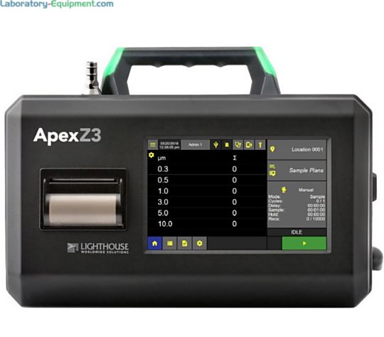 6-channel model integrates into SOP processes, automates workflow and eliminates errors; ideal in cleanroom environment particle monitoring | 1510-51 displayed
