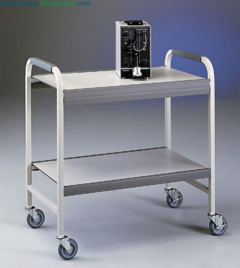 Provide easy transfer of equipment from countertop to cart. | 3647-79 displayed