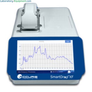SmartDrop Nano XF UV-Vis Spectrophotometer with Fluorometer for sensitive quantitation of low concentration nucleic acids features a Xenon lamp and CCD detector | 1017-52 displayed