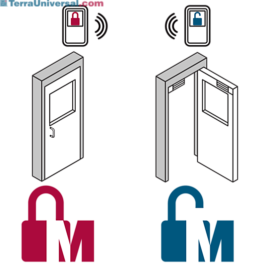 Electromagnetic door interlock system reduces cross-contamination by ensuring specific doors never open simultaneously