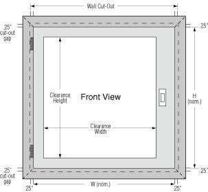 Terra Universal Pass-through wall cut out diagram