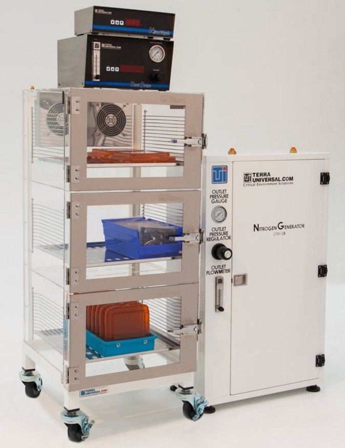 Desiccator with automated control system and nitrogen generator