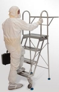 OSHA compliant ladder with handrails | Terra Universal