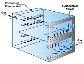 Terra Universal Desiccator Air Flow Diagram