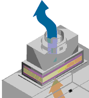 Exhaust fume hood air flow diagram